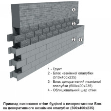 Блок декоративний незйомної опалубки М-200 двосторонній скол (510х250х235). Золотий Мандарин
